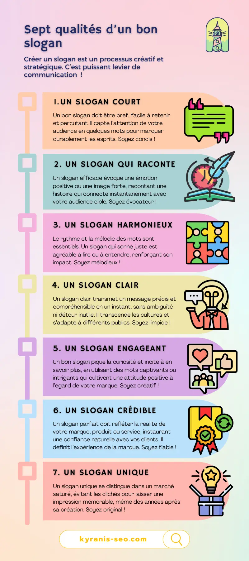 Infographie : l’Agence de référencement KYRANIS SEO vous dévoile les sept qualités d’un bon slogan